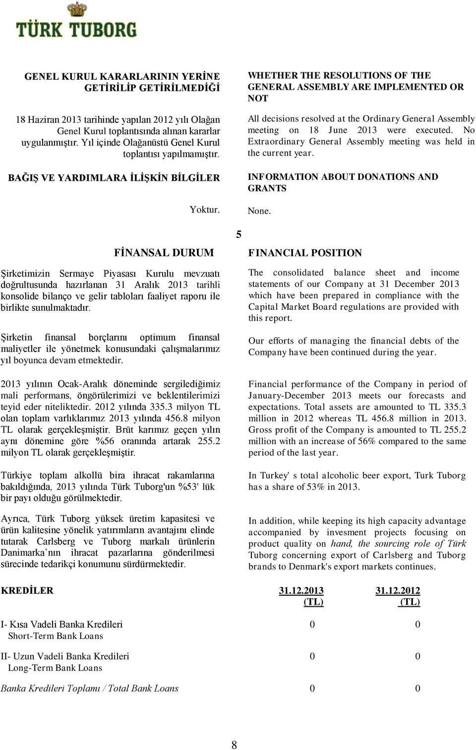 FĠNANSAL DURUM ġirketimizin Sermaye Piyasası Kurulu mevzuatı doğrultusunda hazırlanan 31 Aralık 2013 tarihli konsolide bilanço ve gelir tabloları faaliyet raporu ile birlikte sunulmaktadır.