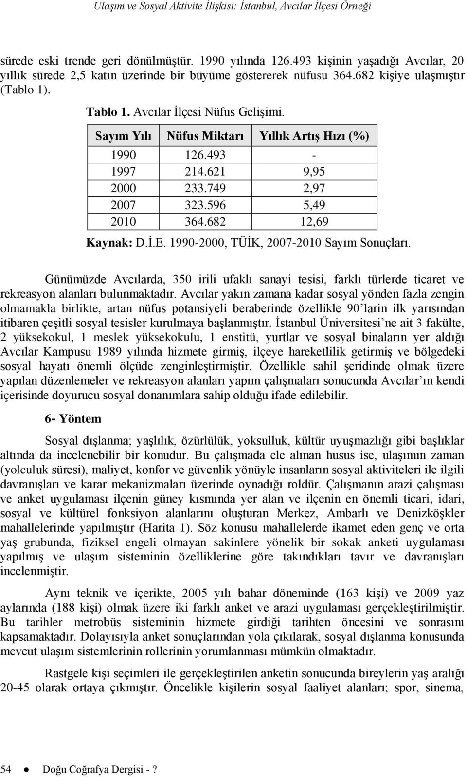 Sayım Yılı Nüfus Miktarı Yıllık Artış Hızı (%) 1990 126.493-1997 214.621 9,95 2000 233.749 2,97 2007 323.596 5,49 2010 364.682 12,69 Kaynak: D.İ.E. 1990-2000, TÜİK, 2007-2010 Sayım Sonuçları.