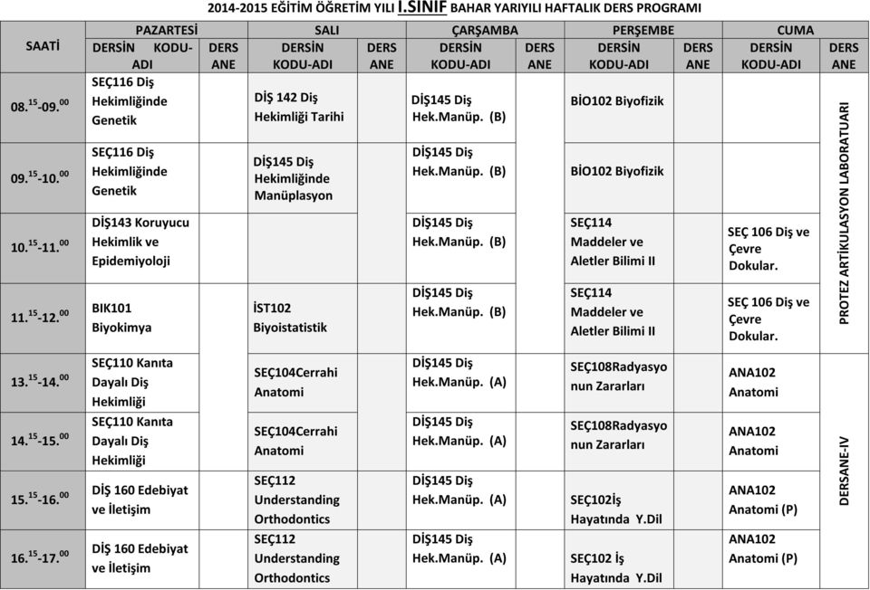 00 BIK1 Biyokimya DİŞ 142 Diş Hekimliği Tarihi DİŞ145 Diş Hekimliğinde Manüpl