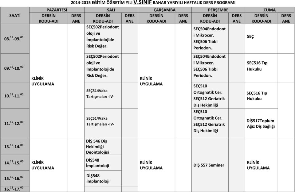 Mikrocer. İmplantolojide SEÇ506 Tıbbi Risk Değer. Periodon. SEÇ SEÇ502Periodont oloji ve İmplantolojide Risk Değer.. 15-11. 00 SEÇ514Vaka Tartışmaları -IV- 11. 15-12.