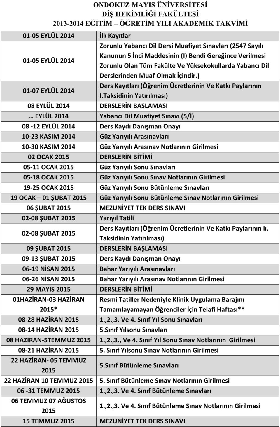 ) 01-07 EYLÜL 2014 Ders Kayıtları (Öğrenim Ücretlerinin Ve Katkı Paylarının I.