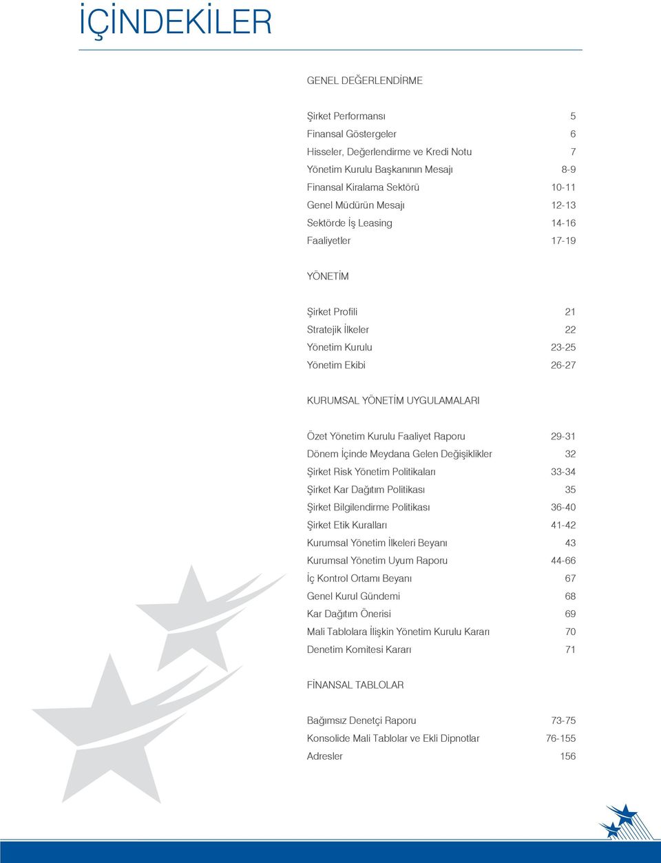 Faaliyet Raporu 29-31 Dönem İçinde Meydana Gelen Değişiklikler 32 Şirket Risk Yönetim Politikaları 33-34 Şirket Kar Dağıtım Politikası 35 Şirket Bilgilendirme Politikası 36-40 Şirket Etik Kuralları