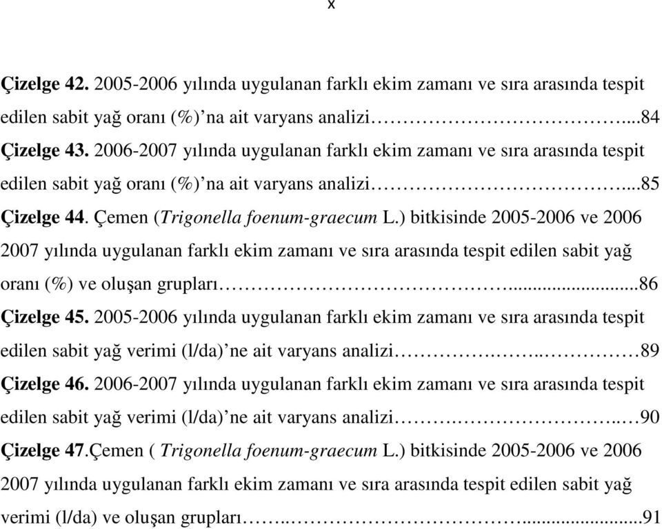 ) bitkisinde 2005-2006 ve 2006 2007 yılında uygulanan farklı ekim zamanı ve sıra arasında tespit edilen sabit yağ oranı (%) ve oluşan grupları...86 Çizelge 45.