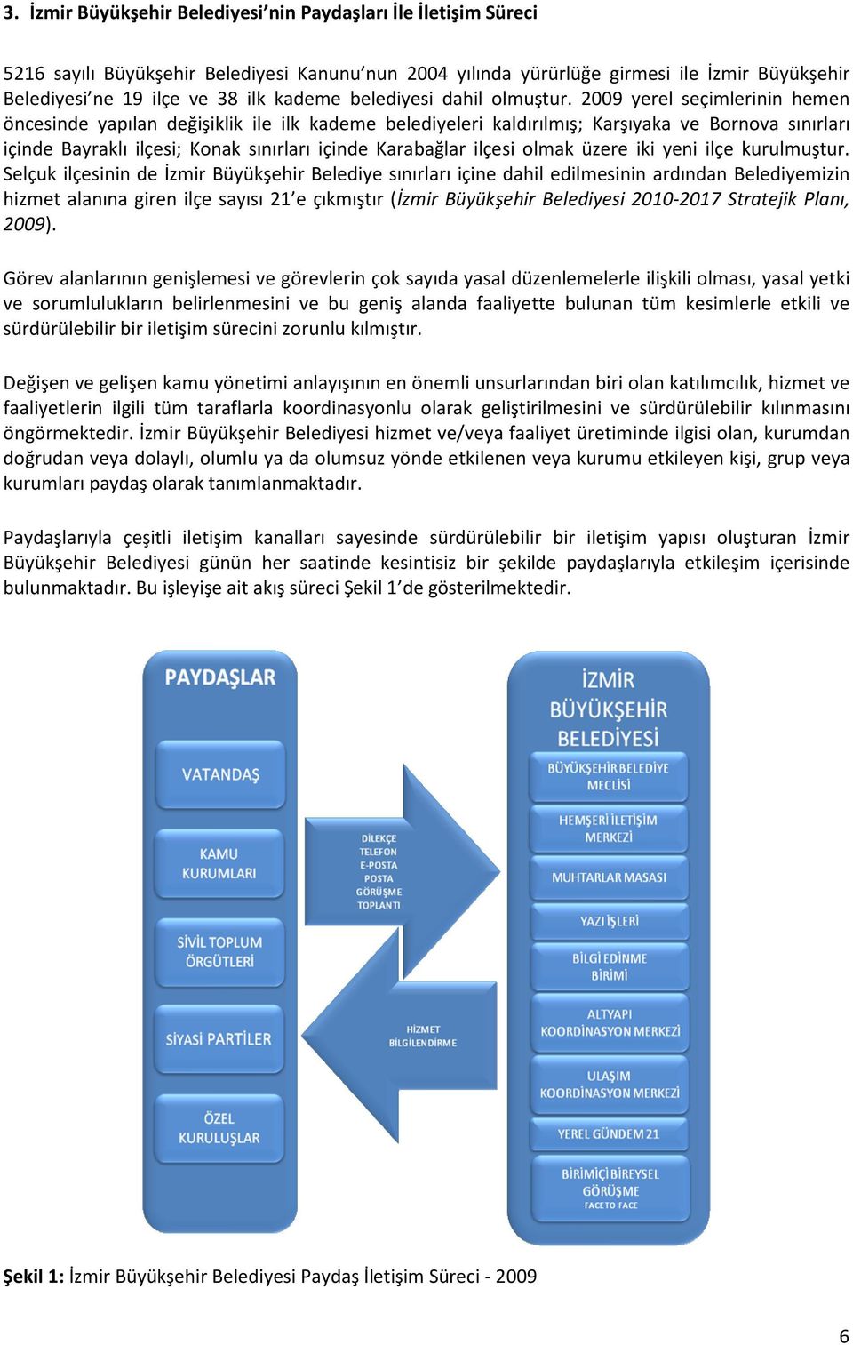 2009 yerel seçimlerinin hemen öncesinde yapılan değişiklik ile ilk kademe belediyeleri kaldırılmış; Karşıyaka ve Bornova sınırları içinde Bayraklı ilçesi; Konak sınırları içinde Karabağlar ilçesi