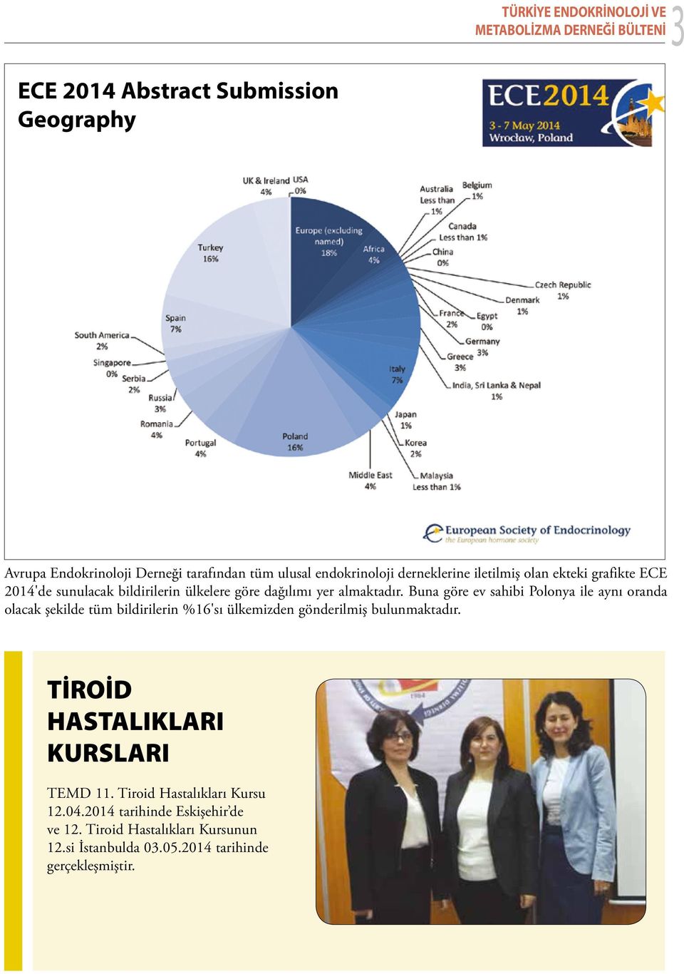 Buna göre ev sahibi Polonya ile aynı oranda olacak şekilde tüm bildirilerin %16'sı ülkemizden gönderilmiş bulunmaktadır.