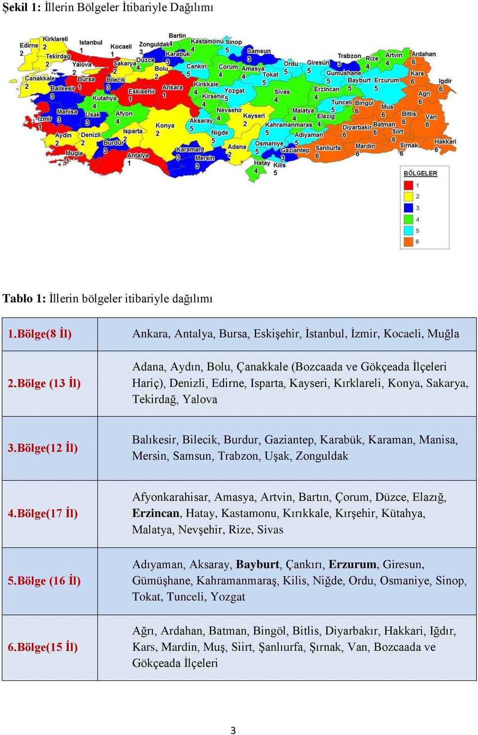 Konya, Sakarya, Tekirdağ, Yalova 3.Bölge(12 İl) Balıkesir, Bilecik, Burdur, Gaziantep, Karabük, Karaman, Manisa, Mersin, Samsun, Trabzon, Uşak, Zonguldak 4.