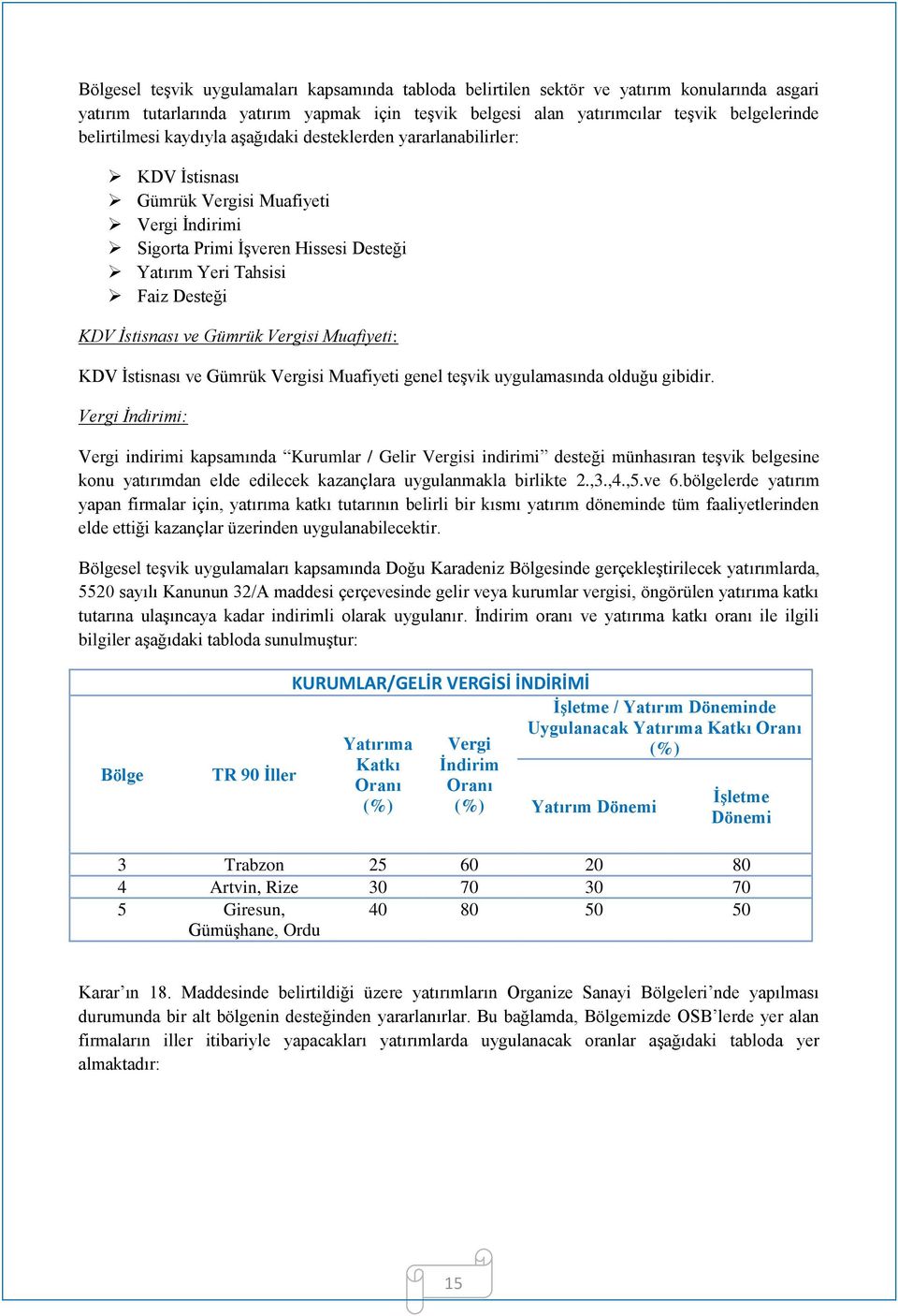 İstisnası ve Gümrük Vergisi Muafiyeti: KDV İstisnası ve Gümrük Vergisi Muafiyeti genel teşvik uygulamasında olduğu gibidir.