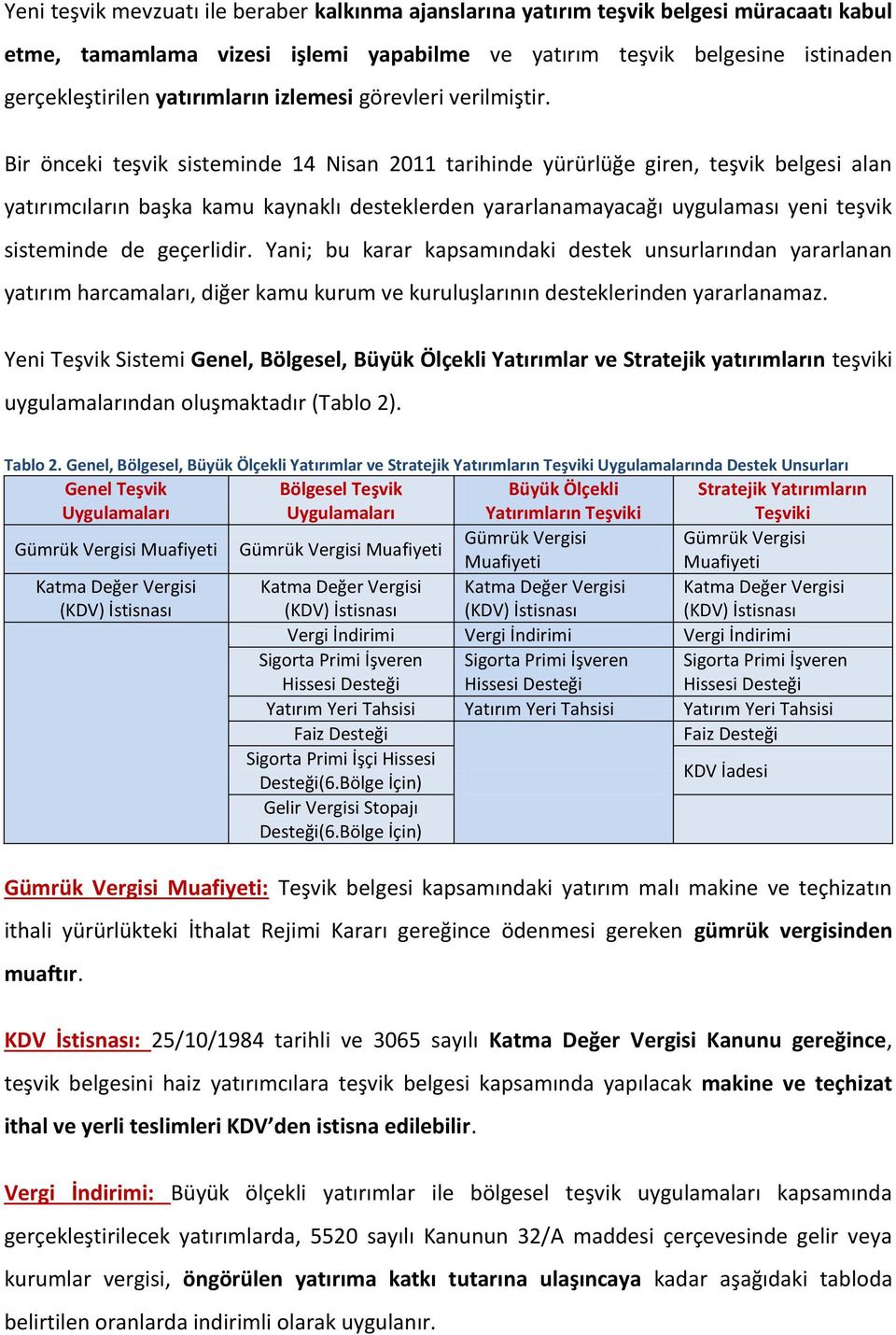 Bir önceki teşvik sisteminde 14 Nisan 2011 tarihinde yürürlüğe giren, teşvik belgesi alan yatırımcıların başka kamu kaynaklı desteklerden yararlanamayacağı uygulaması yeni teşvik sisteminde de