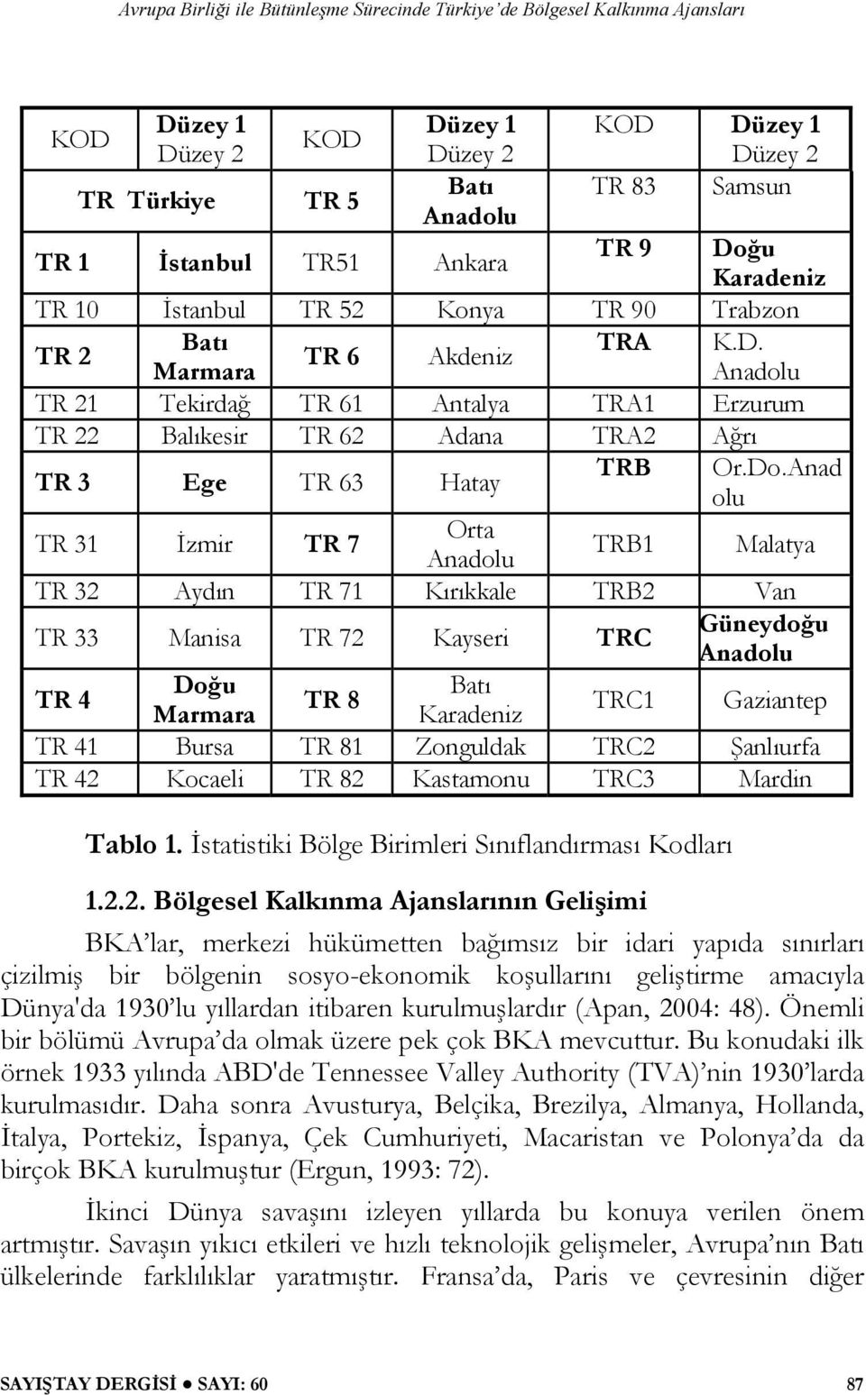 Anad olu TR 31 İzmir TR 7 Orta Anadolu TRB1 Malatya TR 32 Aydın TR 71 Kırıkkale TRB2 Van TR 33 Manisa TR 72 Kayseri TRC Güneydoğu Anadolu TR 4 Doğu Batı TR 8 Marmara Karadeniz TRC1 Gaziantep TR 41