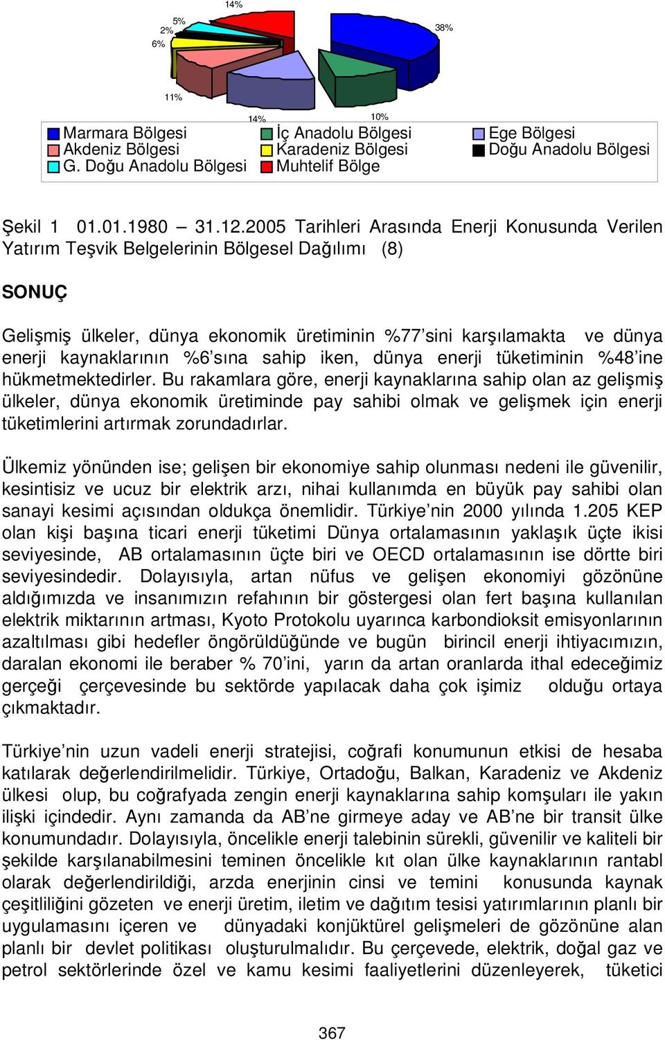 kaynaklarının %6 sına sahip iken, dünya enerji tüketiminin %48 ine hükmetmektedirler.