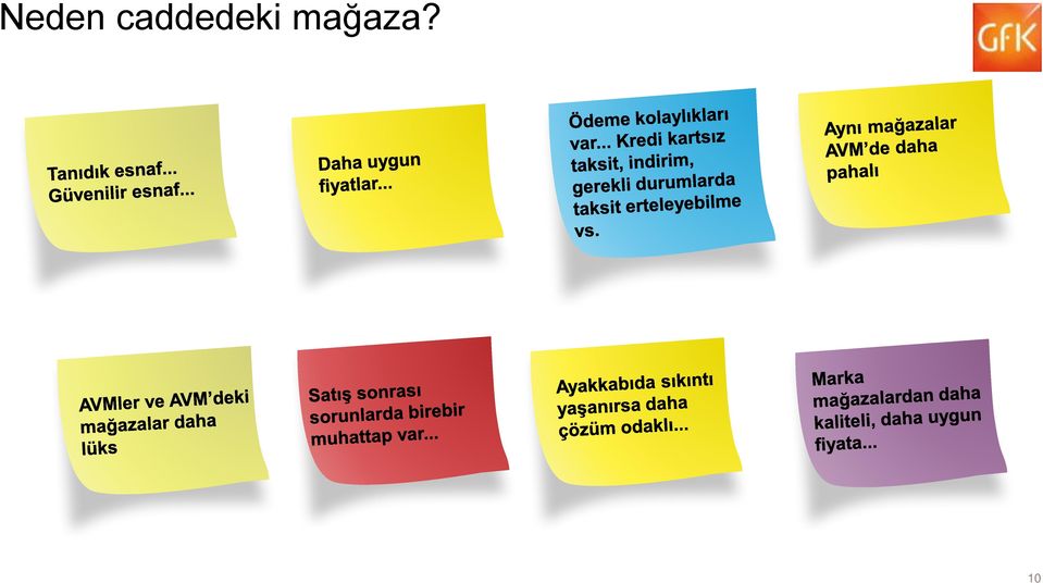 mağaza?