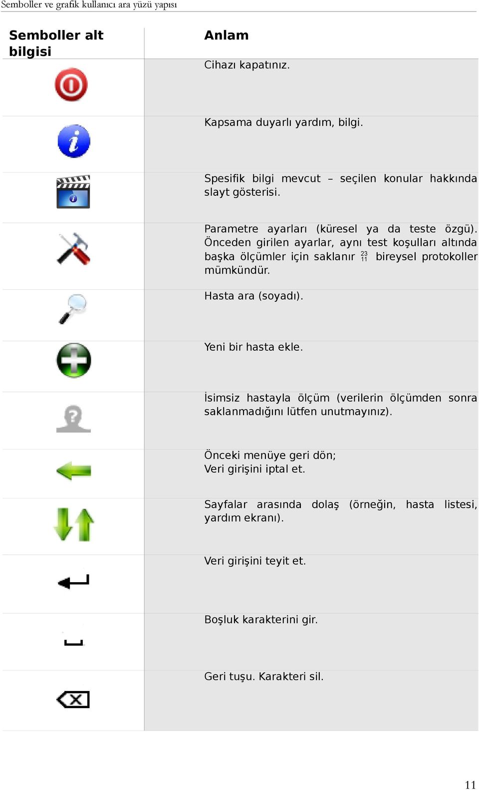 Önceden girilen ayarlar, aynı test koşulları altında başka ölçümler için saklanır bireysel protokoller mümkündür. Hasta ara (soyadı). Yeni bir hasta ekle.