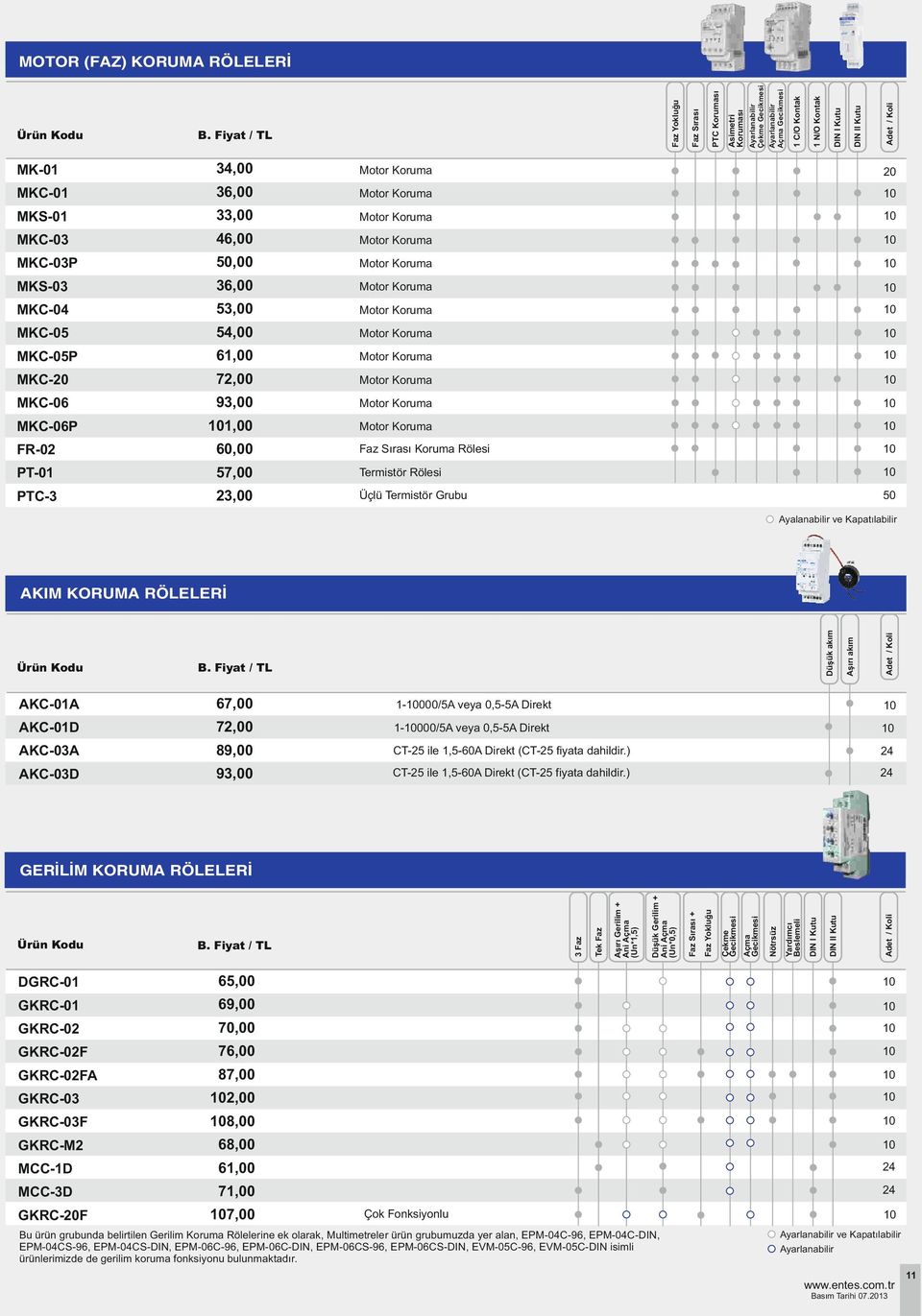 Motor Koruma MKC- 7,00 Motor Koruma MKC-0 93,00 Motor Koruma MKC-0P,00 Motor Koruma FR-0 0,00 Faz Sırası Koruma Rölesi PT-0 7,00 Termistör Rölesi PTC-3 3,00 Üçlü Termistör Grubu 0 Ayalanabilir ve