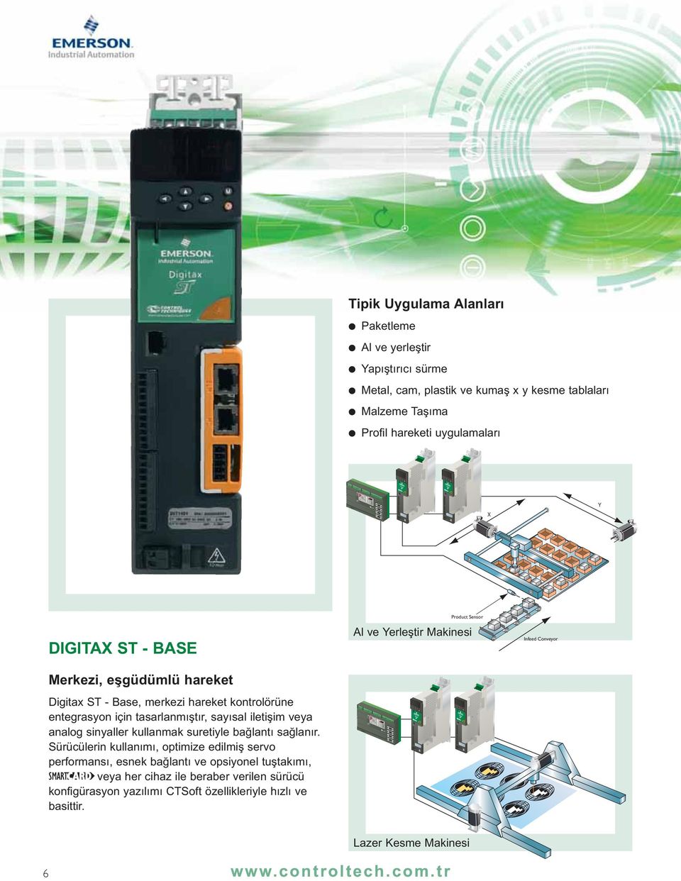 Y DIGITX ST - SE Product Sensor l ve Yerleştir akinesi Infeed Conveyor erkezi, eşgüdümlü hareket Digitax ST - ase, merkezi hareket kontrolörüne entegrasyon için tasarlanmıştır, sayısal iletişim veya