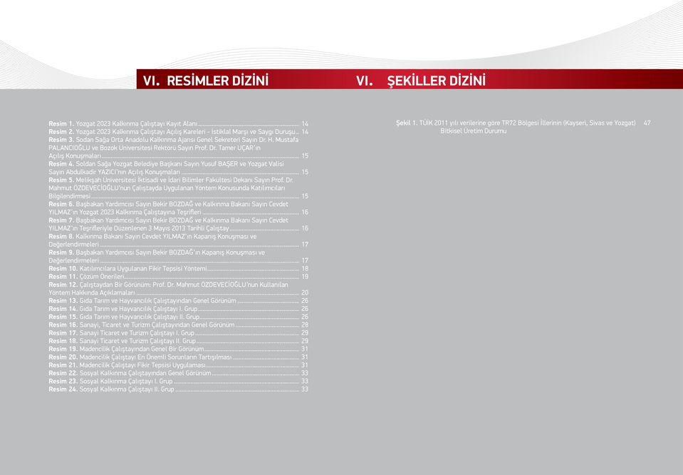 Soldan Sağa Yozgat Belediye Başkanı Sayın Yusuf BAŞER ve Yozgat Valisi Sayın Abdulkadir YAZICI nın Açılış Konuşmaları... Resim 5.