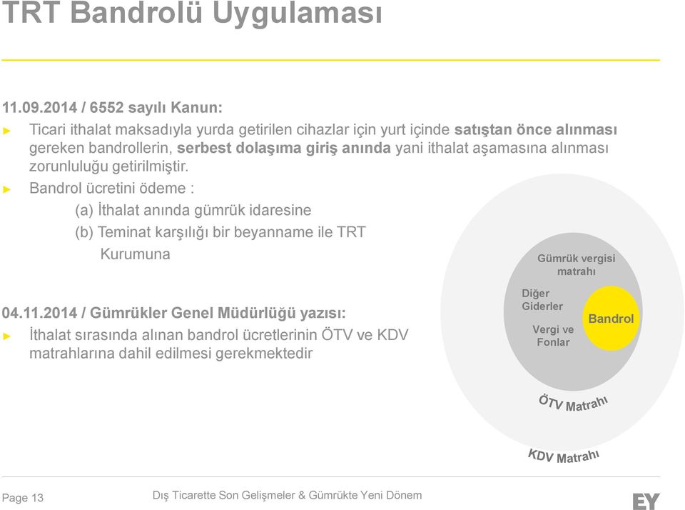 dolaşıma giriş anında yani ithalat aşamasına alınması zorunluluğu getirilmiştir.