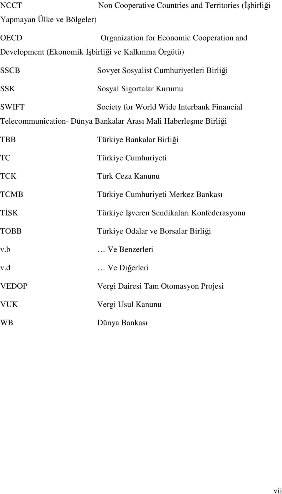 Bankalar Arası Mali Haberleşme Birliği TBB TC TCK TCMB TĐSK TOBB v.b v.