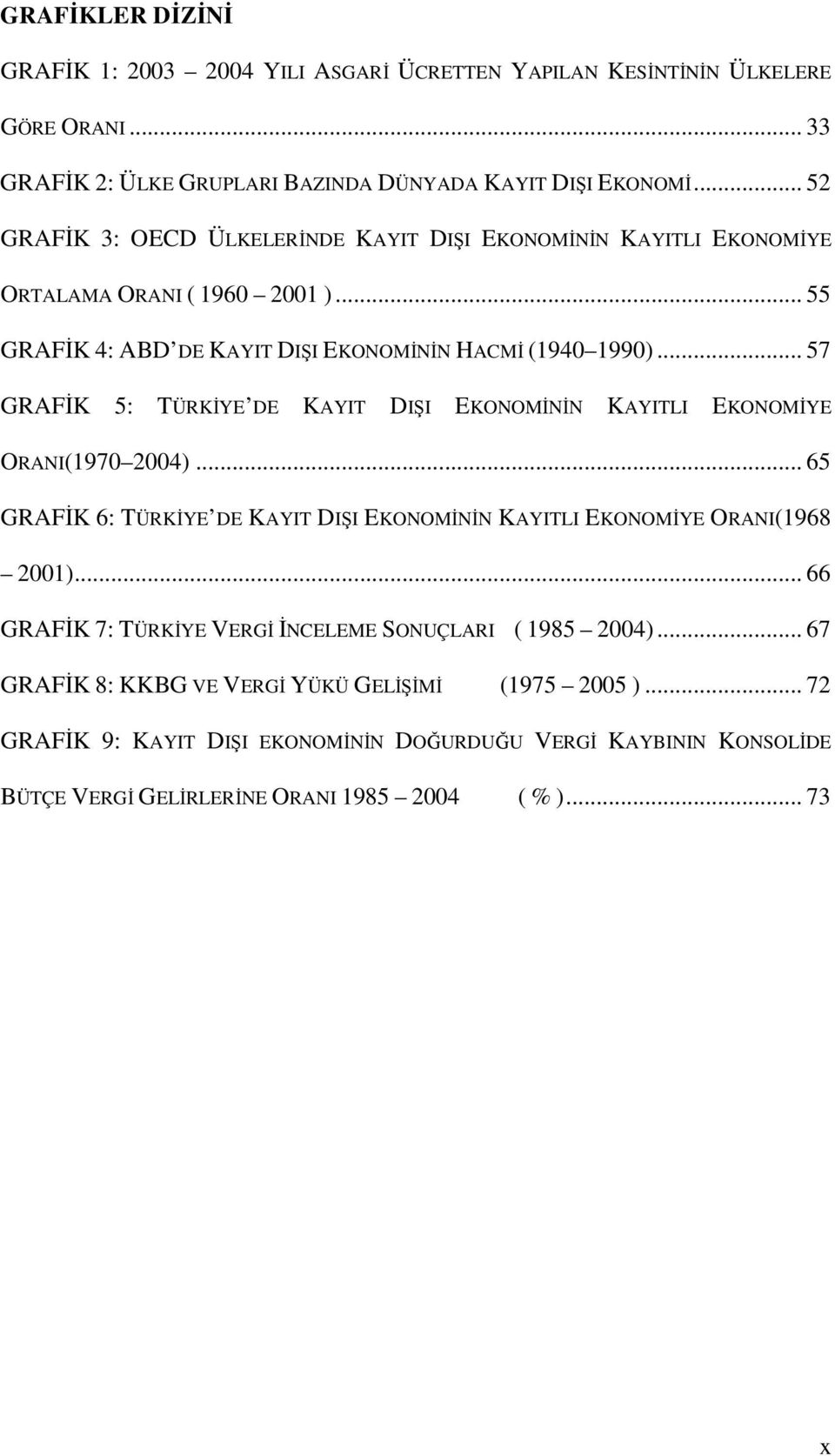 .. 57 GRAFĐK 5: TÜRKĐYE DE KAYIT DIŞI EKONOMĐNĐN KAYITLI EKONOMĐYE ORANI(1970 2004)... 65 GRAFĐK 6: TÜRKĐYE DE KAYIT DIŞI EKONOMĐNĐN KAYITLI EKONOMĐYE ORANI(1968 2001).