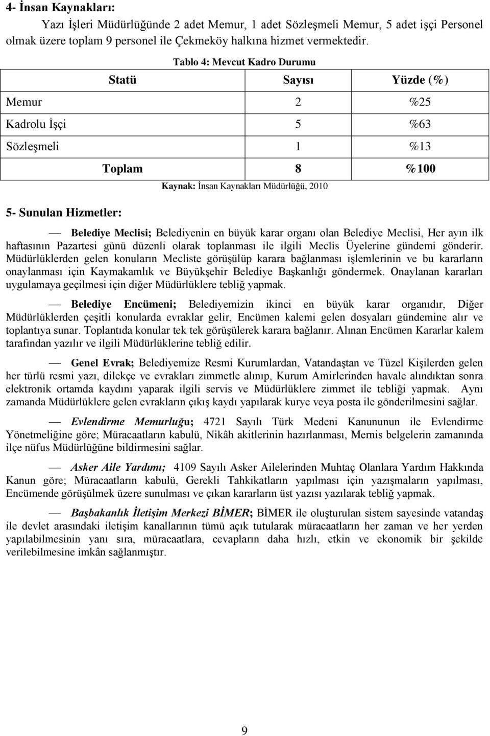 Belediyenin en büyük karar organı olan Belediye Meclisi, Her ayın ilk haftasının Pazartesi günü düzenli olarak toplanması ile ilgili Meclis Üyelerine gündemi gönderir.