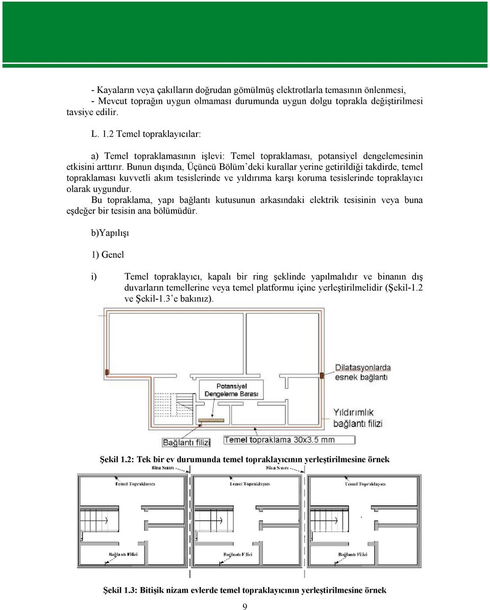 Bunun dışında, Üçüncü Bölüm deki kurallar yerine getirildiği takdirde, temel topraklaması kuvvetli akım tesislerinde ve yıldırıma karşı koruma tesislerinde topraklayıcı olarak uygundur.