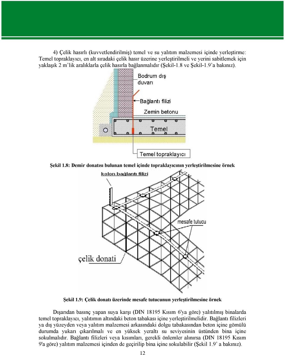 9: Çelik donatı üzerinde mesafe tutucunun yerleştirilmesine örnek Dışarıdan basınç yapan suya karşı (DIN 18195 Kısım 6'ya göre) yalıtılmış binalarda temel topraklayıcı, yalıtımın altındaki beton