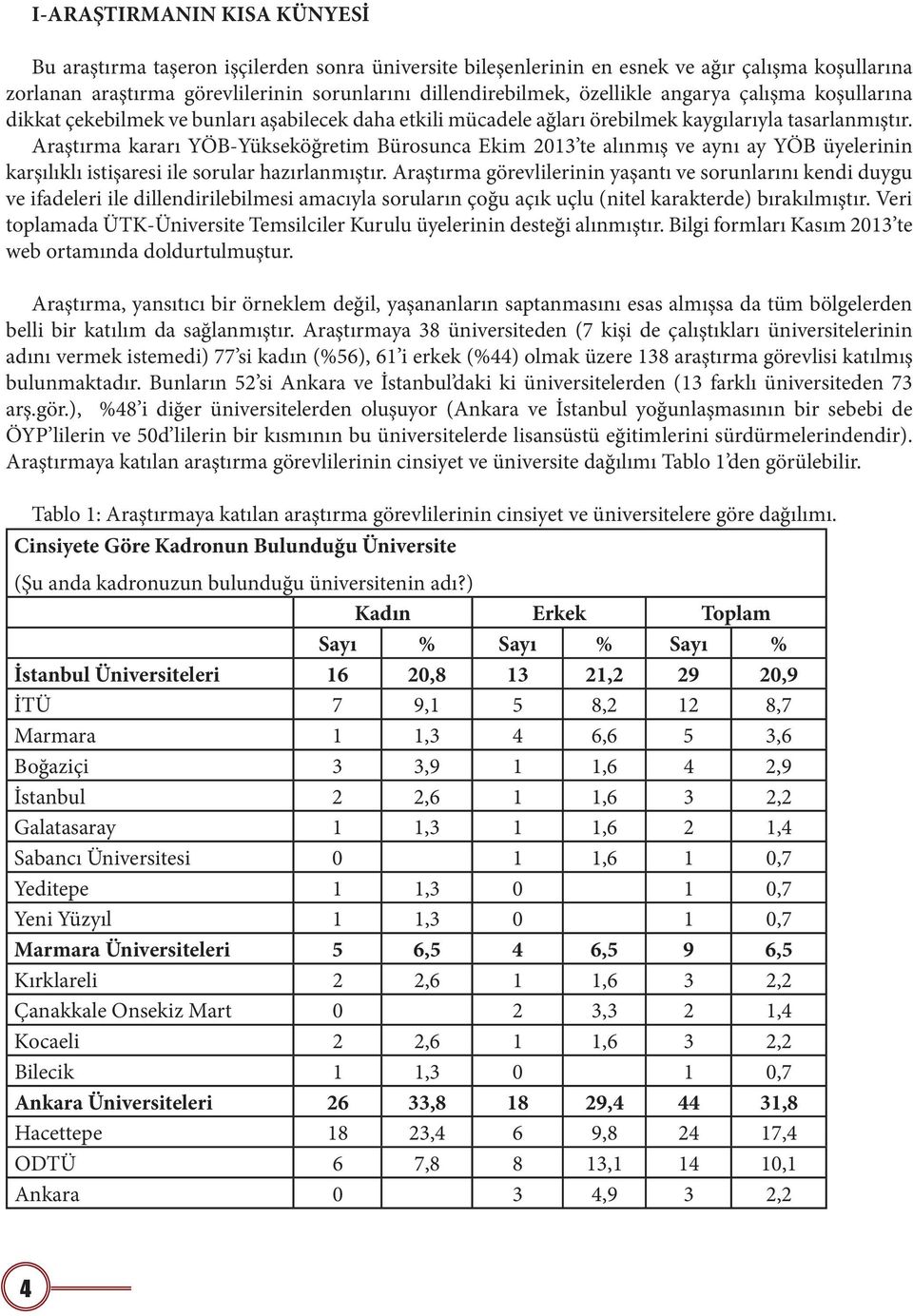 Araştırma kararı YÖB-Yükseköğretim Bürosunca Ekim 2013 te alınmış ve aynı ay YÖB üyelerinin karşılıklı istişaresi ile sorular hazırlanmıştır.