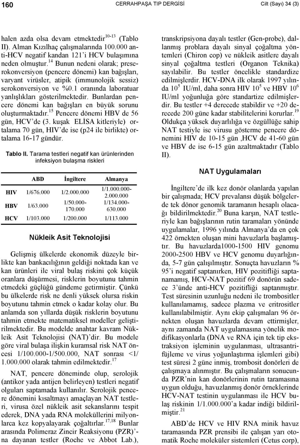 Bunlardan pencere dönemi kan bağışları en büyük sorunu oluşturmaktadır. 15 Pencere dönemi HBV de 56 gün, HCV de (3.