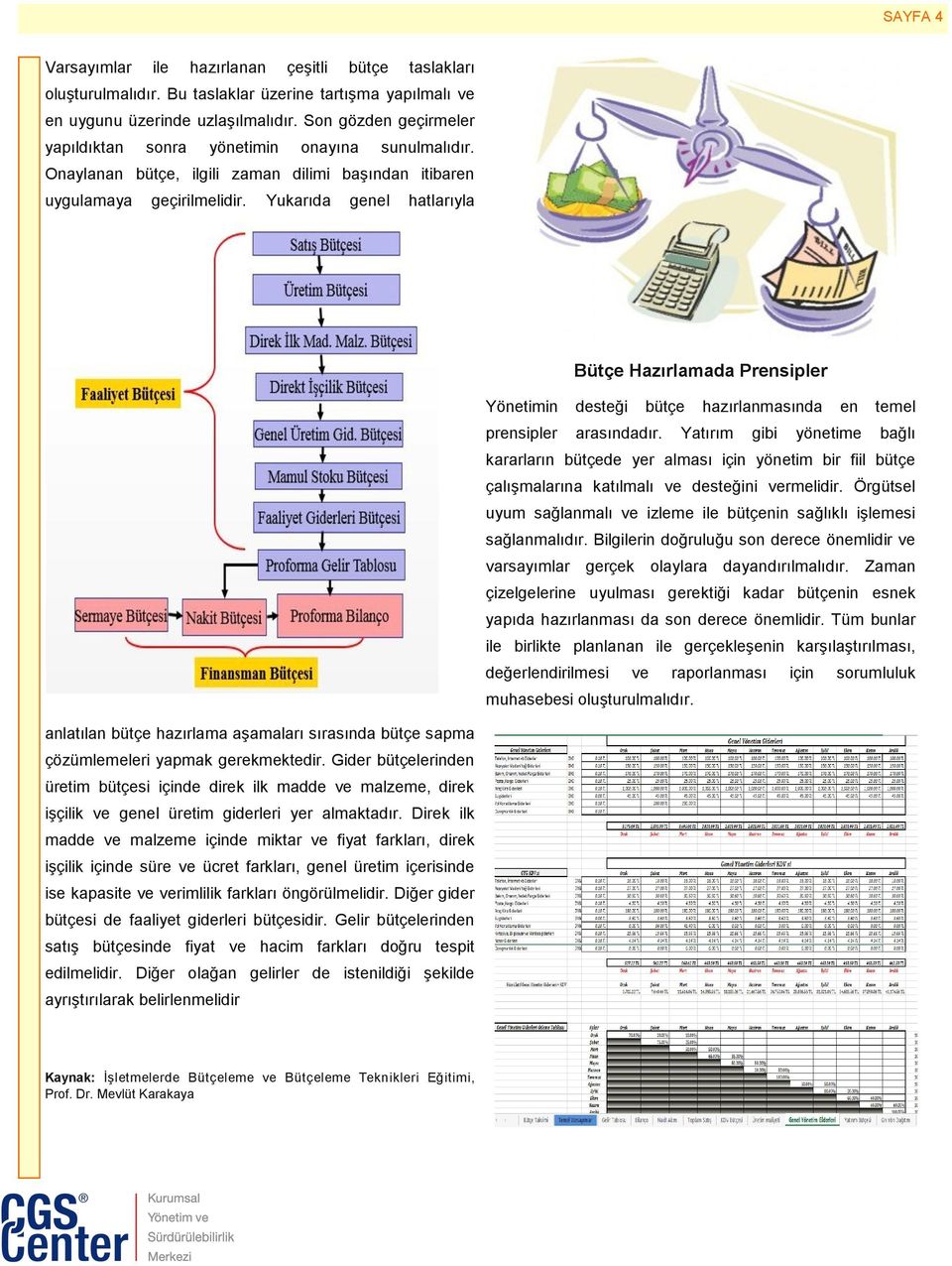 Yukarıda genel hatlarıyla Bütçe Hazırlamada Prensipler Yönetimin desteği bütçe hazırlanmasında en temel prensipler arasındadır.