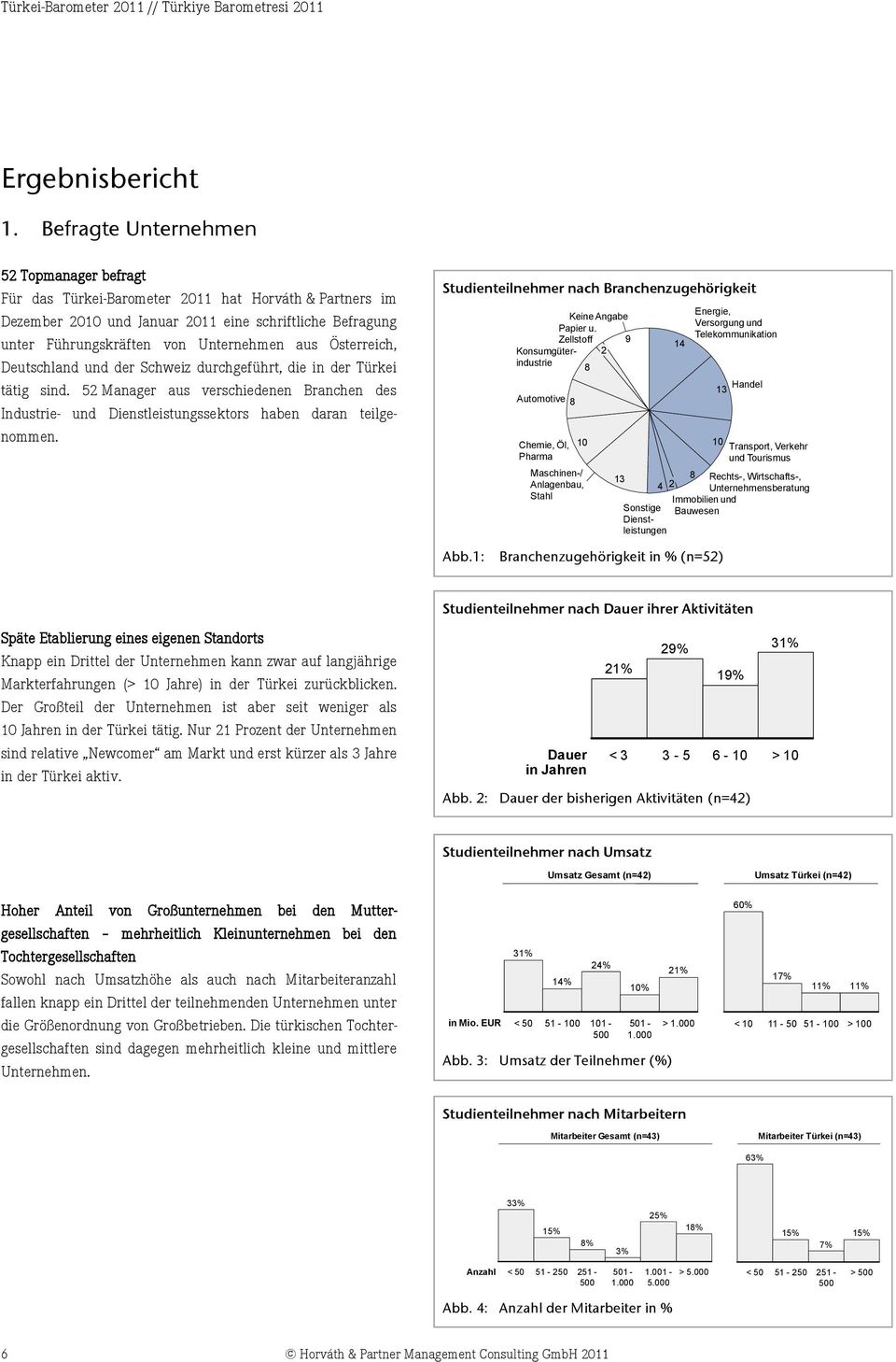 Österreich, Deutschland und der Schweiz durchgeführt, die in der Türkei tätig sind. 5 Manager aus verschiedenen Branchen des Industrie- und Dienstleistungssektors haben daran teilgenommen.