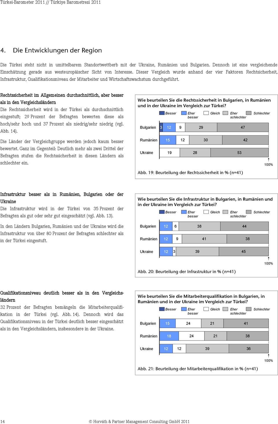 Dieser Vergleich wurde anhand der vier Faktoren Rechtsicherheit, Infrastruktur, Qualifikationsniveau der Mitarbeiter und Wirtschaftswachstum durchgeführt.