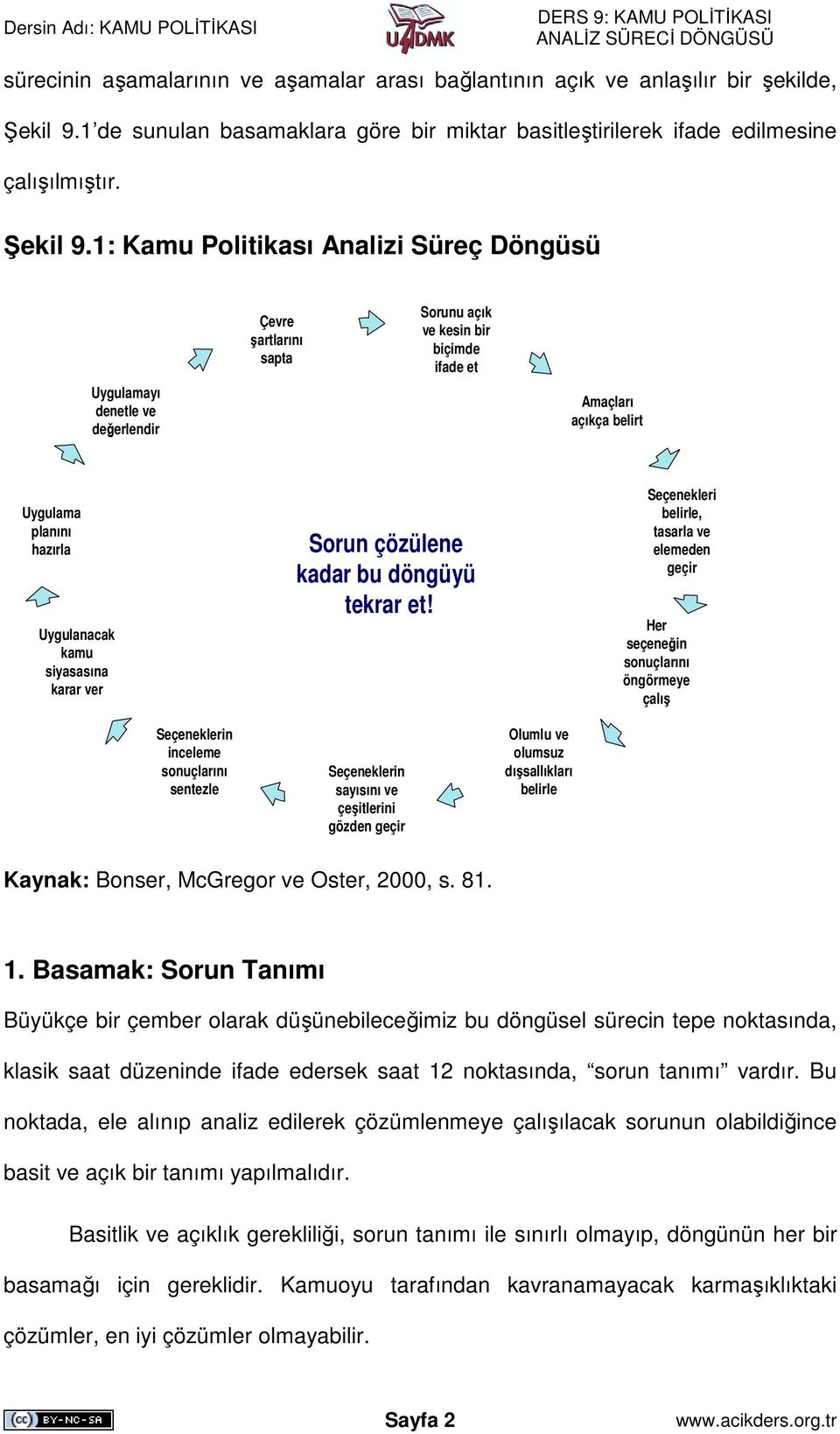 1: Kamu Politikası Analizi Süreç Döngüsü Uygulamayı denetle ve değerlendir Çevre şartlarını sapta Sorunu açık ve kesin bir biçimde ifade et Amaçları açıkça belirt Uygulama planını hazırla Uygulanacak