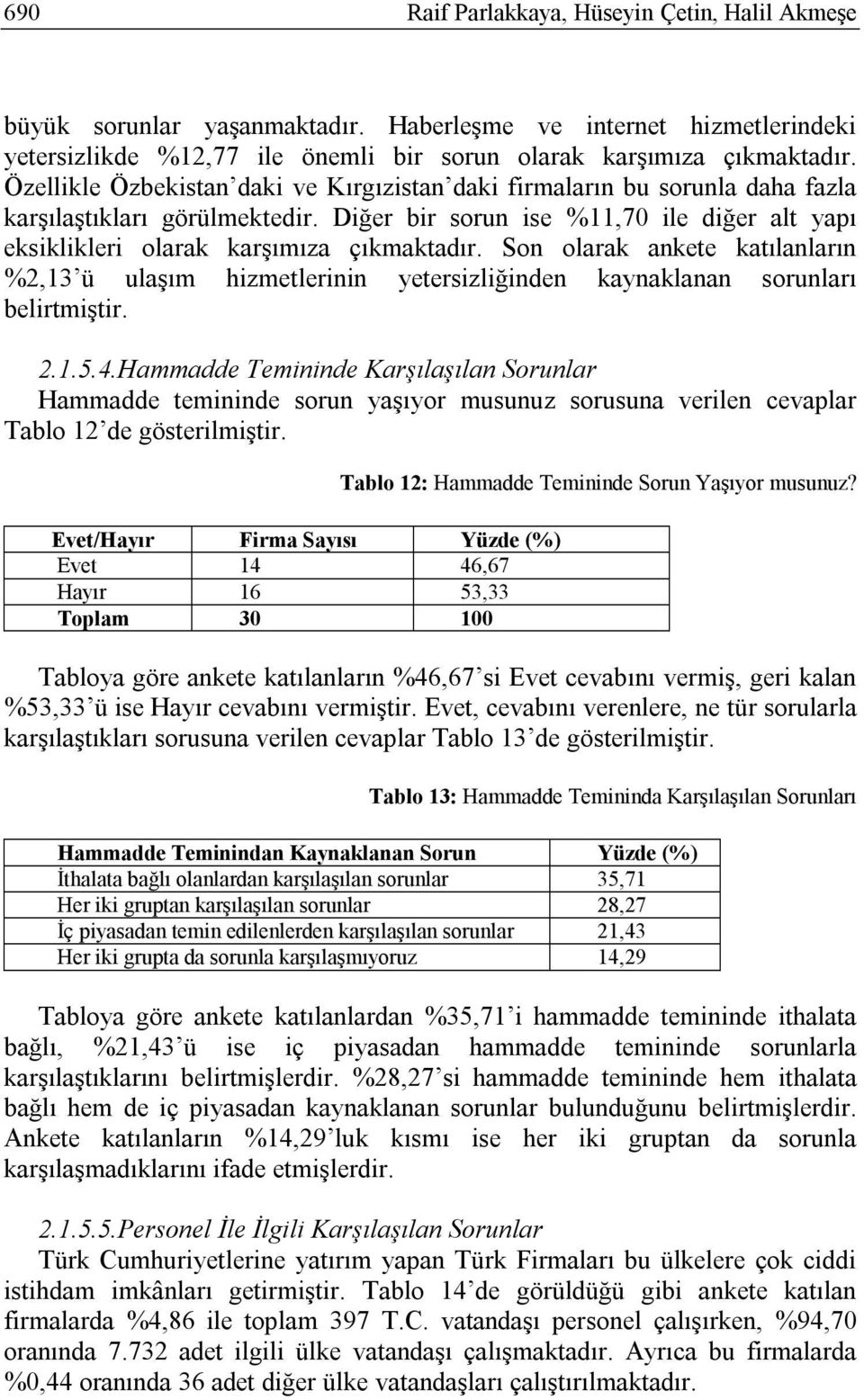 Son olarak ankete katılanların %2,13 ü ulaşım hizmetlerinin yetersizliğinden kaynaklanan sorunları belirtmiştir. 2.1.5.4.