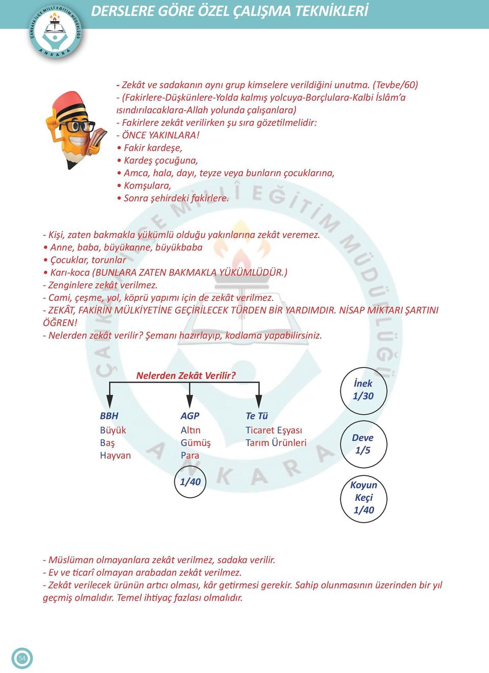 Fakir kardeşe, Kardeş çocuğuna, Amca, hala, dayı, teyze veya bunların çocuklarına, Komşulara, Sonra şehirdeki fakirlere. - Kişi, zaten bakmakla yükümlü olduğu yakınlarına zekât veremez.