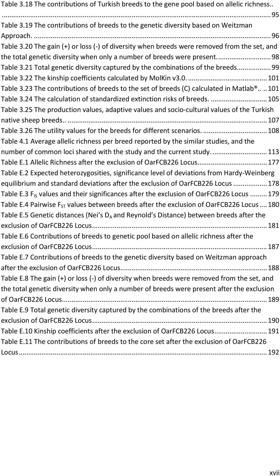 21 Total genetic diversity captured by the combinations of the breeds.... 99 Table 3.22 The kinship coefficients calculated by MolKin v3.0.... 101 Table 3.