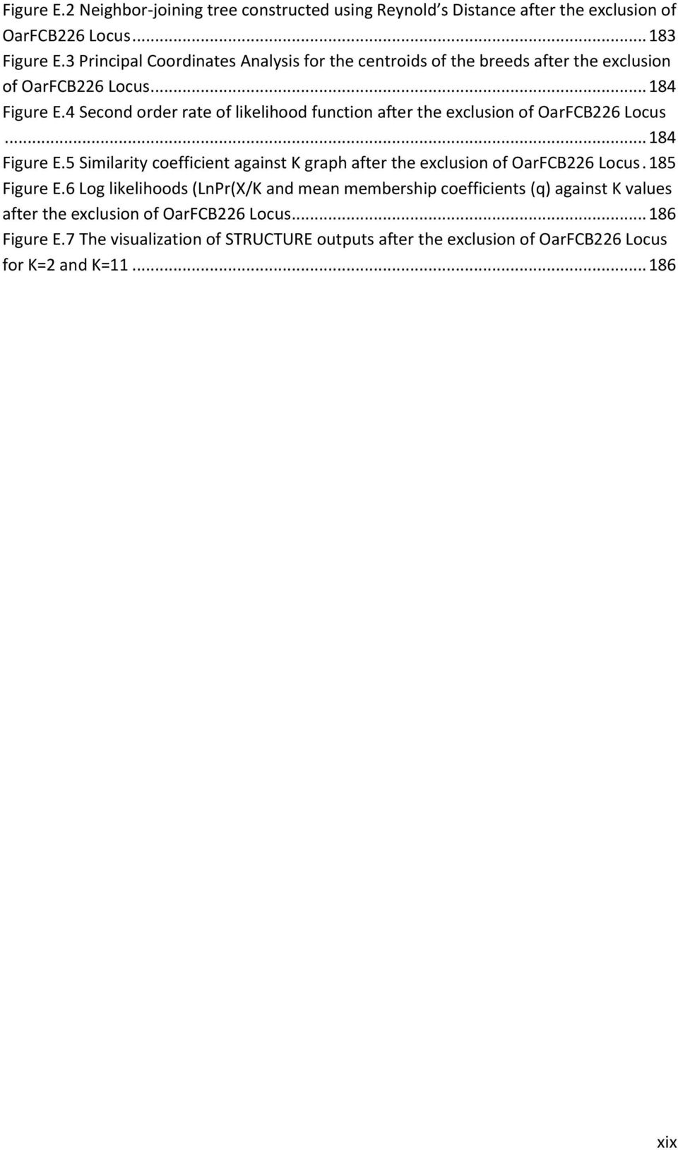 4 Second order rate of likelihood function after the exclusion of OarFCB226 Locus... 184 Figure E.