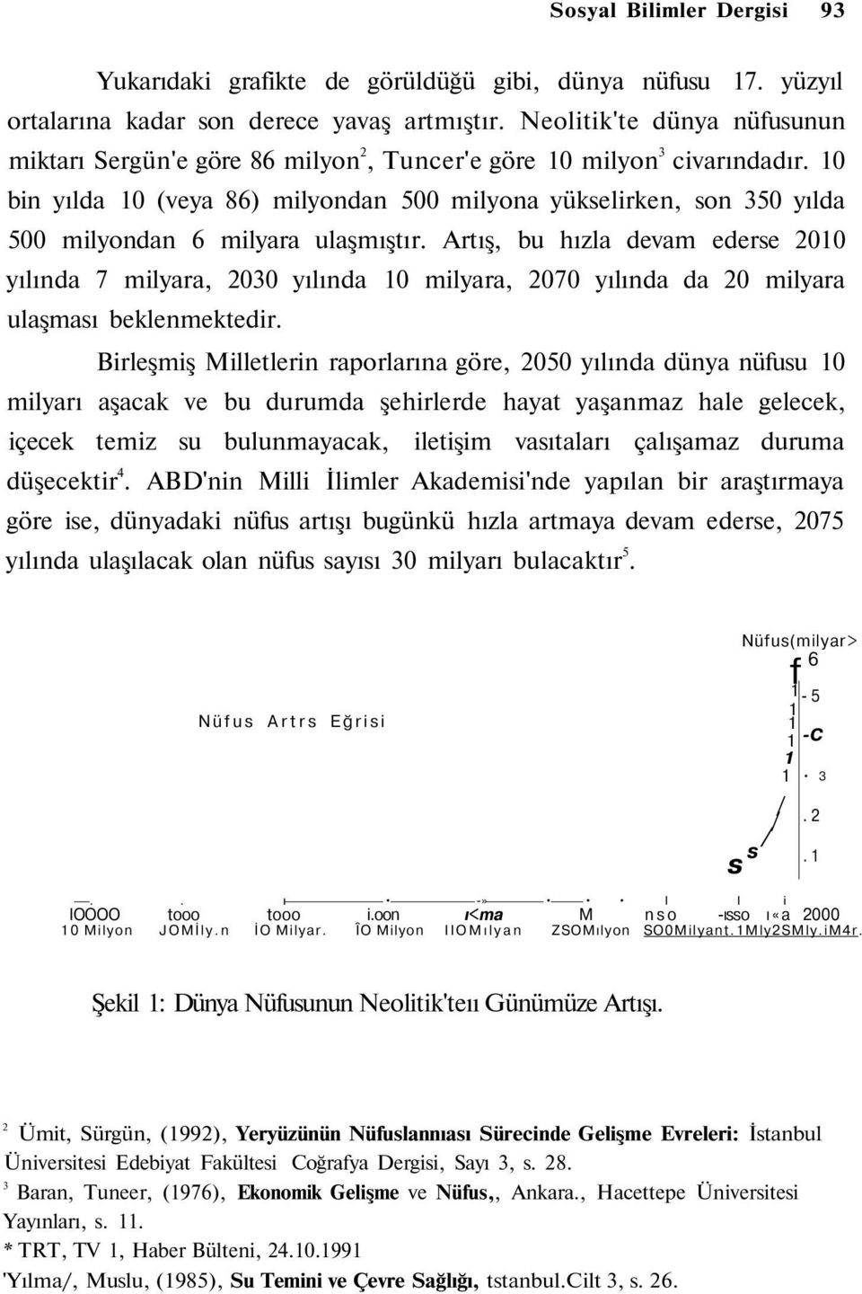 10 bin yılda 10 (veya 86) milyondan 500 milyona yükselirken, son 350 yılda 500 milyondan 6 milyara ulaşmıştır.