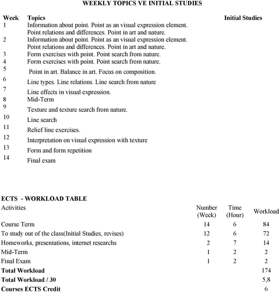 4 Form exercises with point. Point search from nature. 5 Point in art. Balance in art. Focus on composition. 6 Line types. Line relations. Line search from nature 7 Line effects in visual expression.