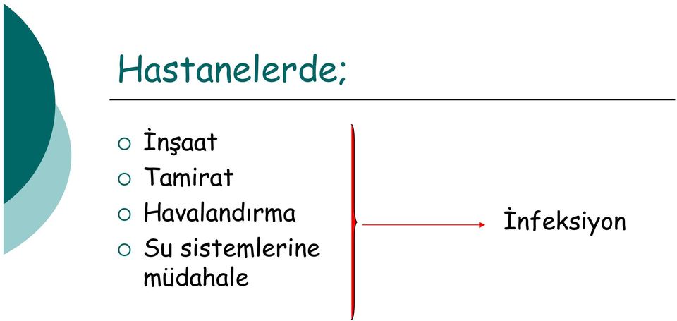 Havalandırma Su