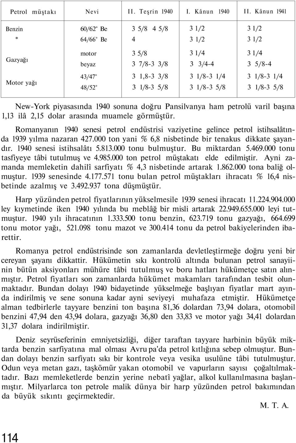 1/4 3 1/8-3 5/8 3 1/8-3 1/4 3 1/8-3 5/8 New-York piyasasında 1940 sonuna doğru Pansilvanya ham petrolü varil başına 1,13 ilâ 2,15 dolar arasında muamele görmüştür.