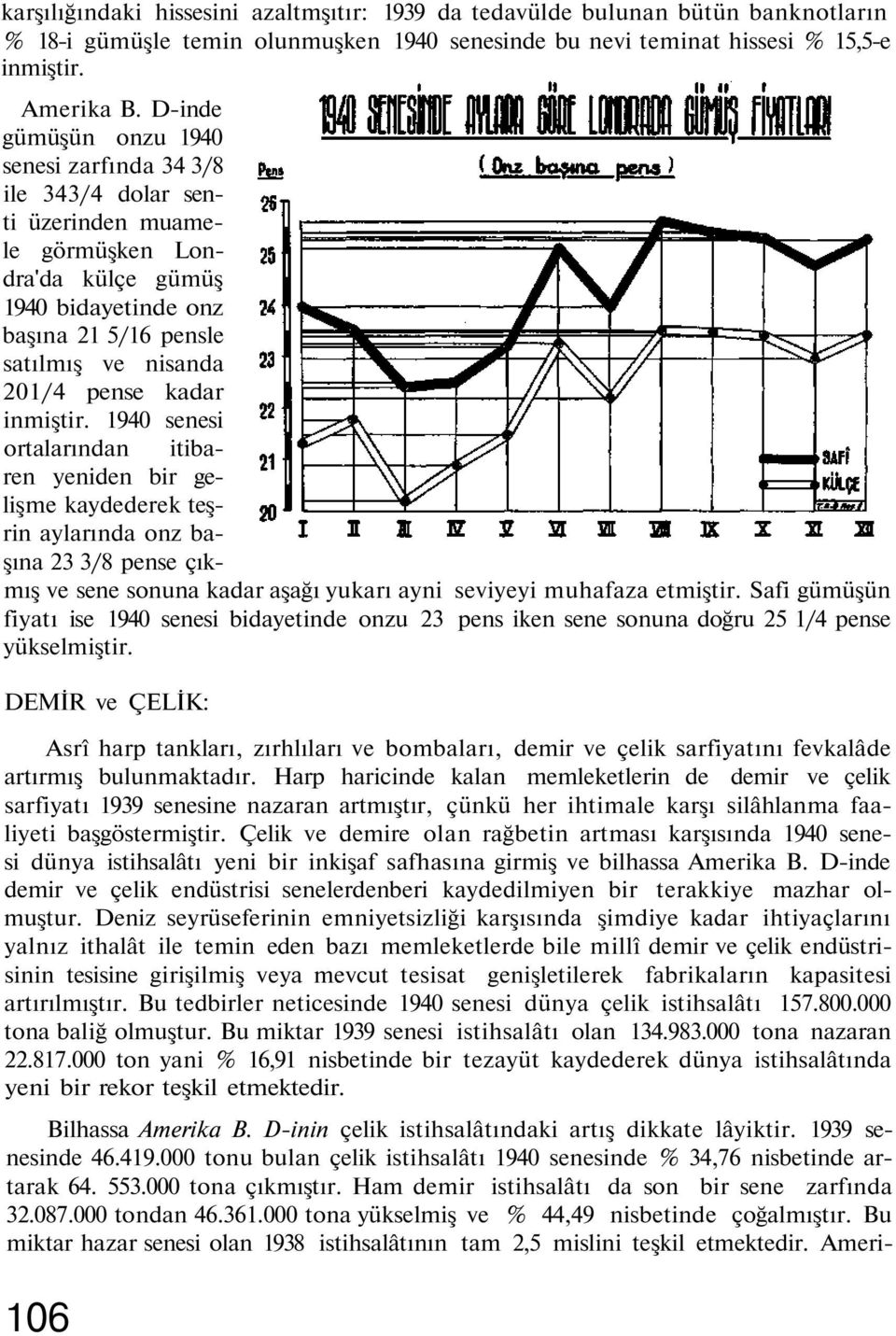 kadar inmiştir. 1940 senesi ortalarından itibaren yeniden bir gelişme kaydederek teşrin aylarında onz başına 23 3/8 pense çıkmış ve sene sonuna kadar aşağı yukarı ayni seviyeyi muhafaza etmiştir.