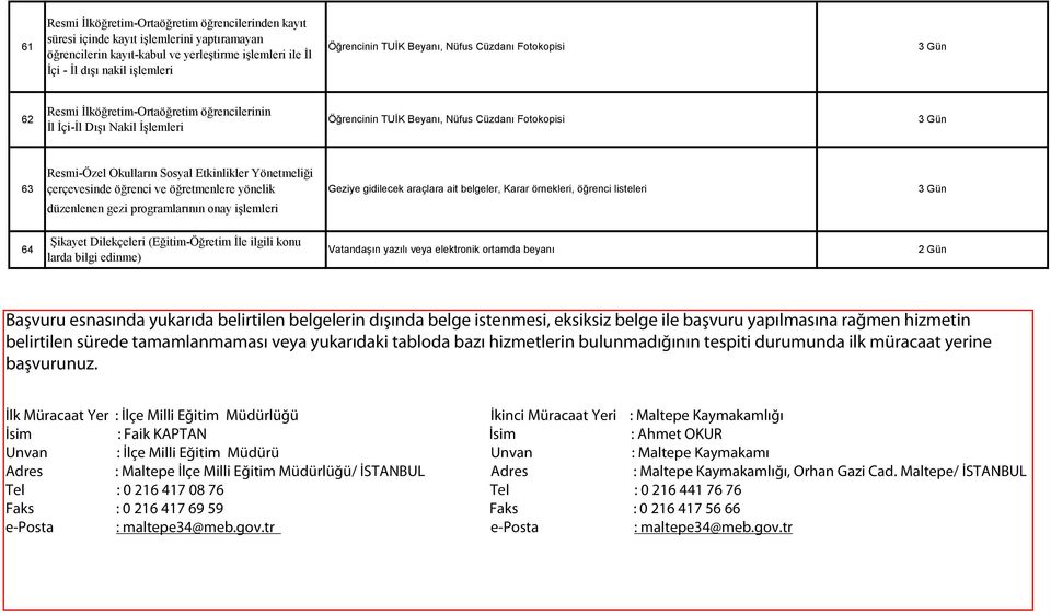 Fotokopisi 3 Gün 63 Resmi-Özel Okulların Sosyal Etkinlikler Yönetmeliği çerçevesinde öğrenci ve öğretmenlere yönelik Geziye gidilecek araçlara ait belgeler, Karar örnekleri, öğrenci