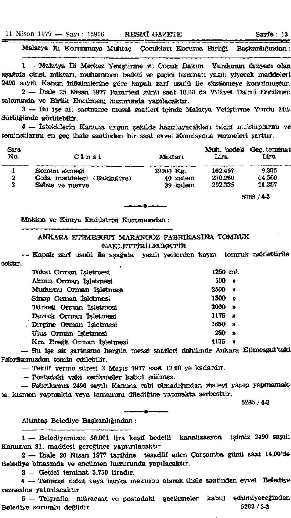 2 İhale 23 Nisan 1977 Pazartesi günü saat 10.00 da Vilâyet Daimî Encümen salonumda ve Birlik Encümeni huzurunda yapılacaktır.