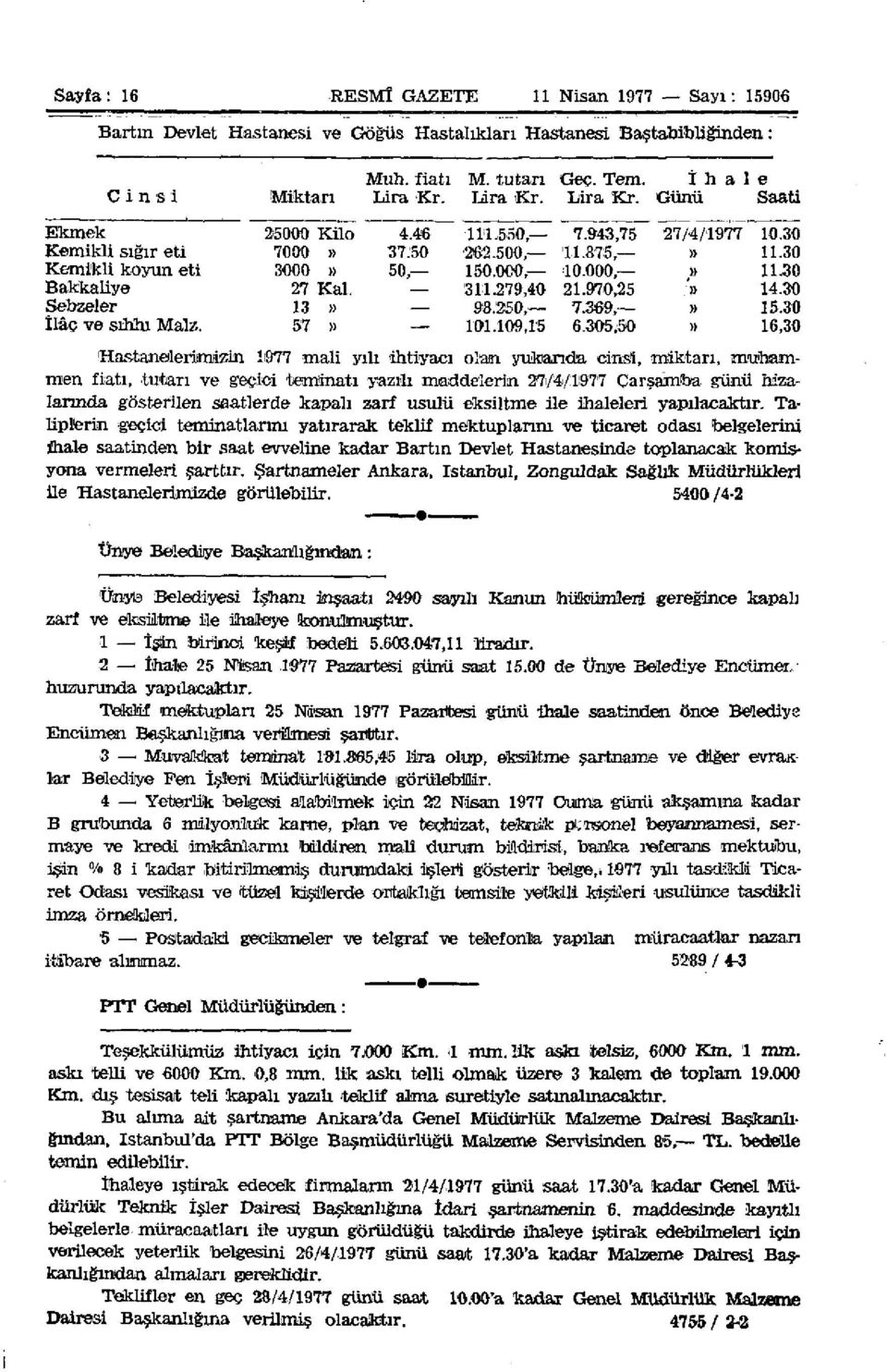 30 '262:500, 150.O0O 311.279,40 98.250, 101.109,15 '11.875 IİO.OOO 21.970,25 7.369 6.305,50 11.30 11.30 14.30 15.