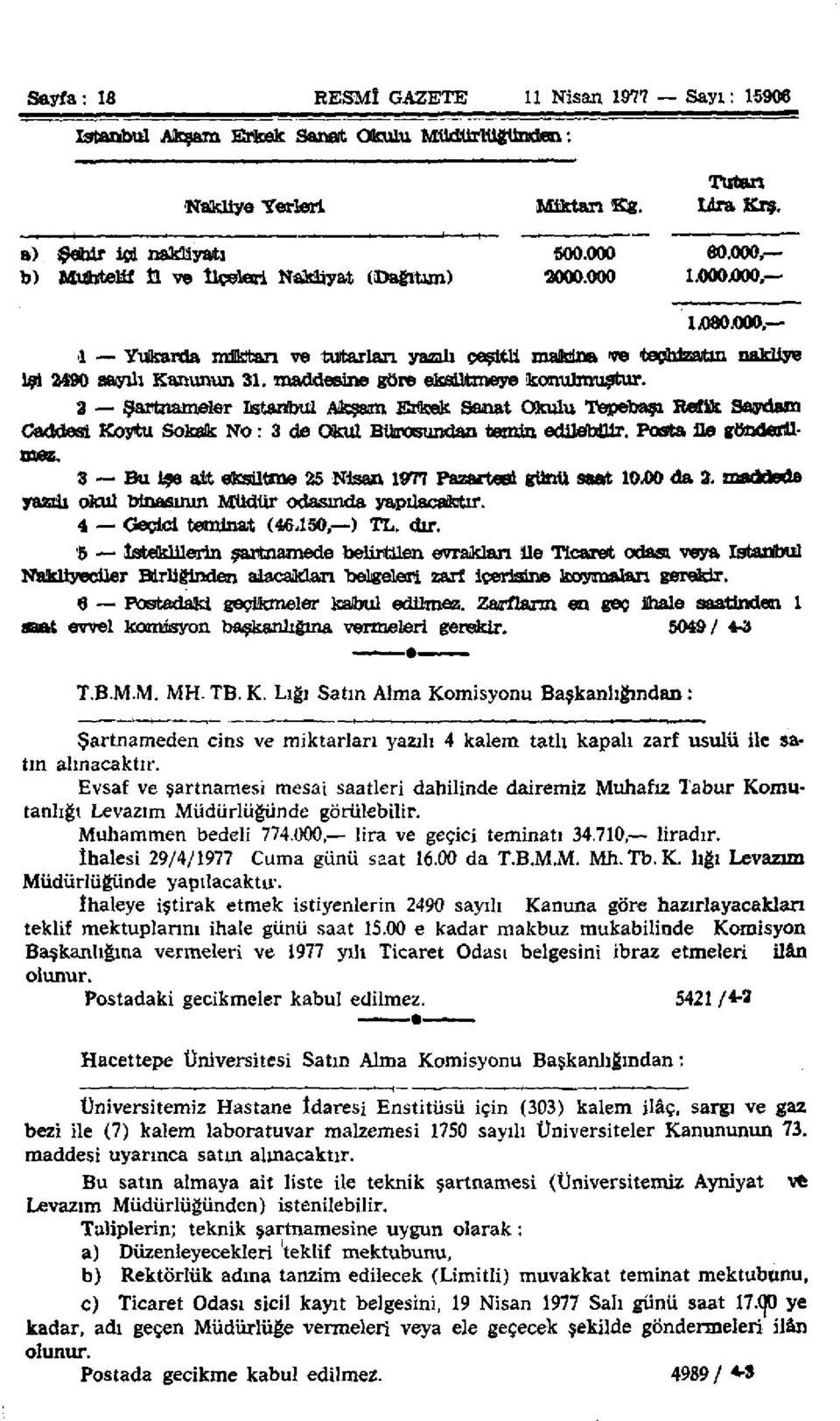 maddesine göre eksiltmeye konulmuştur. 2 Şartnameler istanbul Akşam Erkek Sanat Okulu Tepebaşı Refik Saydam Caddesi Koytu Sokak No: 3 de Okul Bürosundan temin edilebilir. Posta üe gönderflmez.