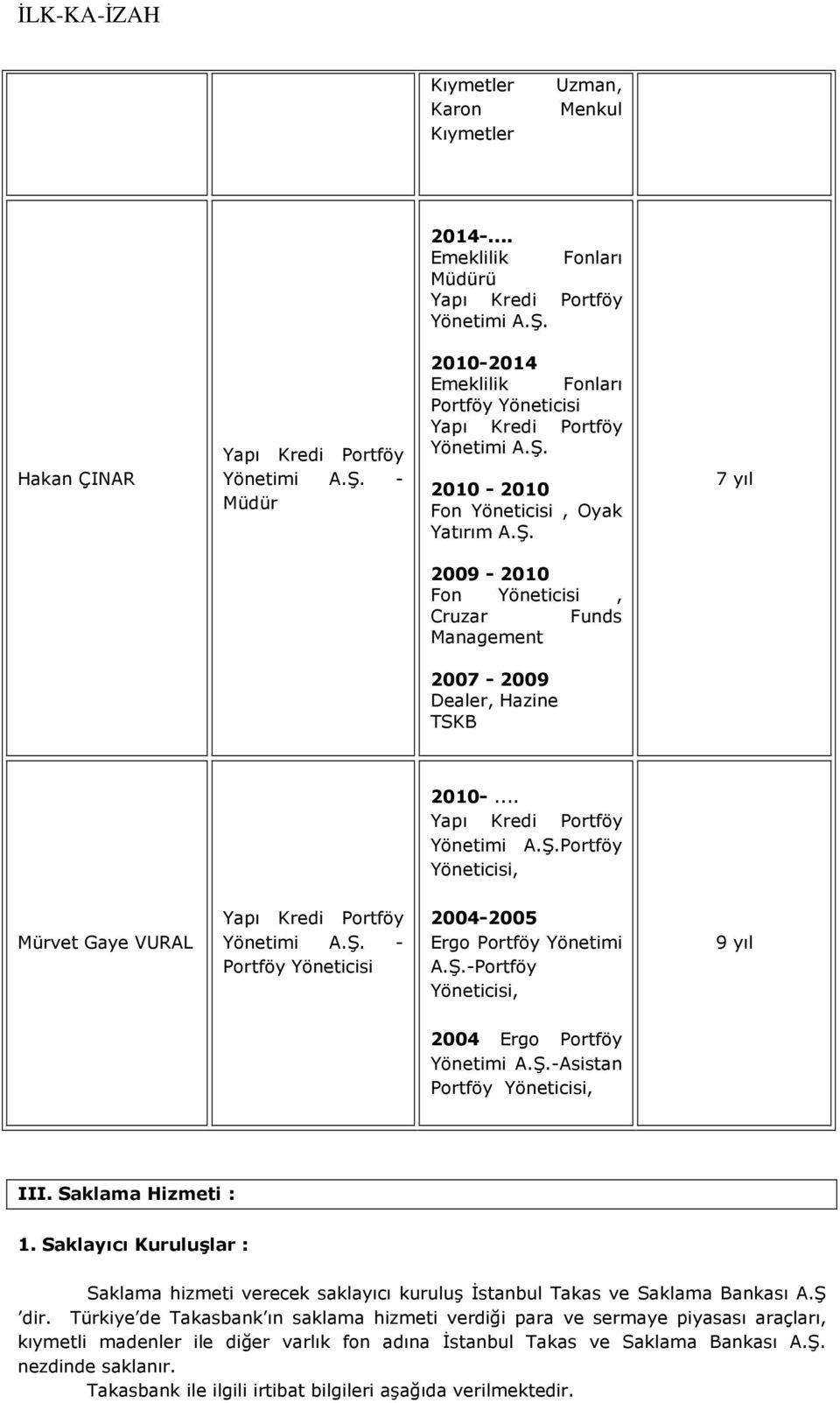 Ş. - Portföy Yöneticisi 2004-2005 Ergo Portföy Yönetimi A.Ş.-Portföy Yöneticisi, 9 yıl 2004 Ergo Portföy Yönetimi A.Ş.-Asistan Portföy Yöneticisi, III. Saklama Hizmeti : 1.