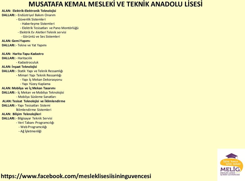 İnşaat Teknolojisi DALLARI: - Statik Yapı ve Teknik Ressamlığı - Mimari Yapı Teknik Ressamlığı - Yapı İç Mekan Dekorasyonu - Yapı Yüzey Kaplama ALAN: Mobilya ve İç Mekan Tasarımı DALLARI: - İç Mekan