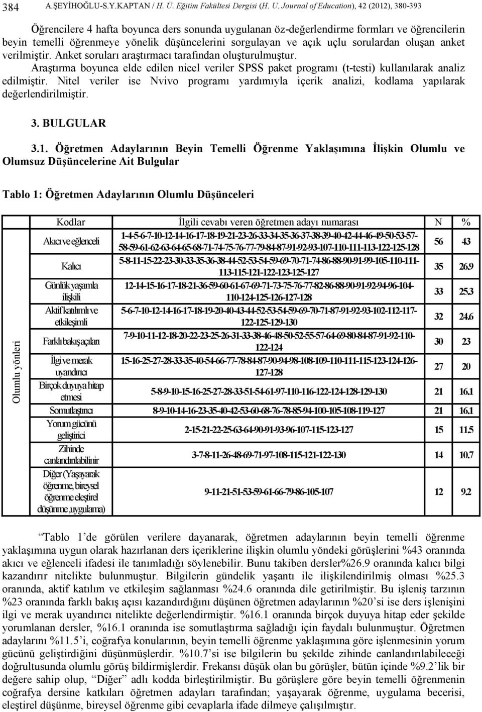 uçlu sorulardan oluşan anket verilmiştir. Anket soruları araştırmacı tarafından oluşturulmuştur.