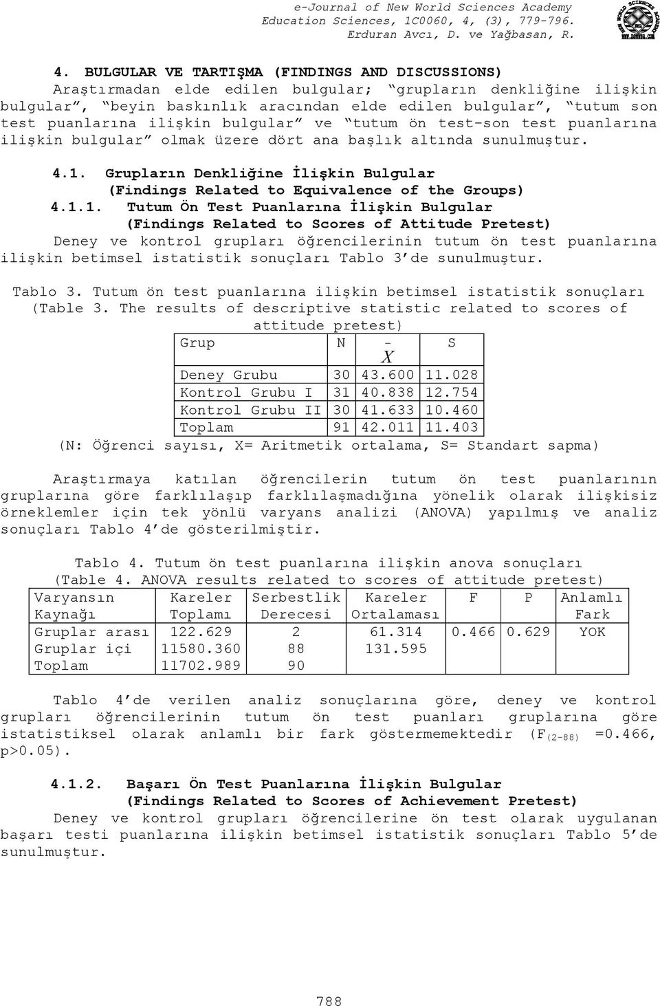 Grupların Denkliğine Đlişkin Bulgular (Findings Related to Equivalence of the Groups) 4.1.