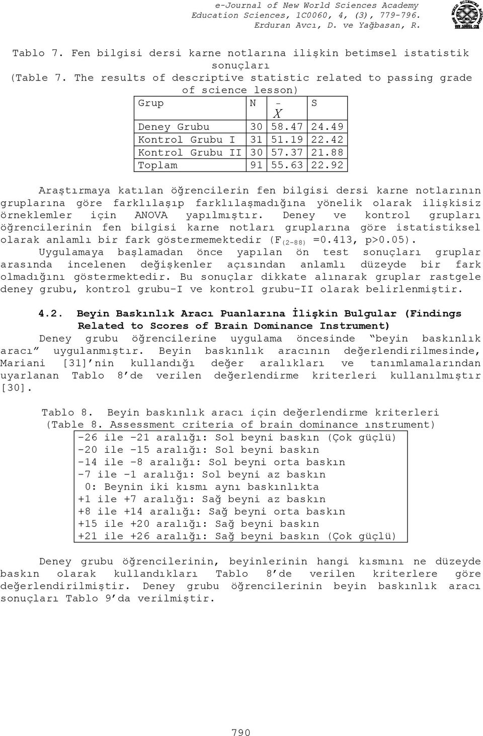 63 22.92 Araştırmaya katılan öğrencilerin fen bilgisi dersi karne notlarının gruplarına göre farklılaşıp farklılaşmadığına yönelik olarak ilişkisiz örneklemler için ANOVA yapılmıştır.