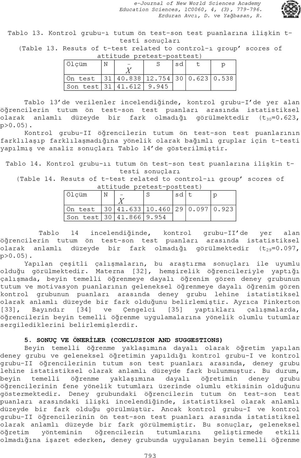 945 Tablo 13 de verilenler incelendiğinde, kontrol grubu-i de yer alan öğrencilerin tutum ön test-son test puanları arasında istatistiksel olarak anlamlı düzeyde bir fark olmadığı görülmektedir (t 30